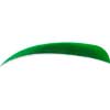 Bearpaw Feathers - Right Wing - 4